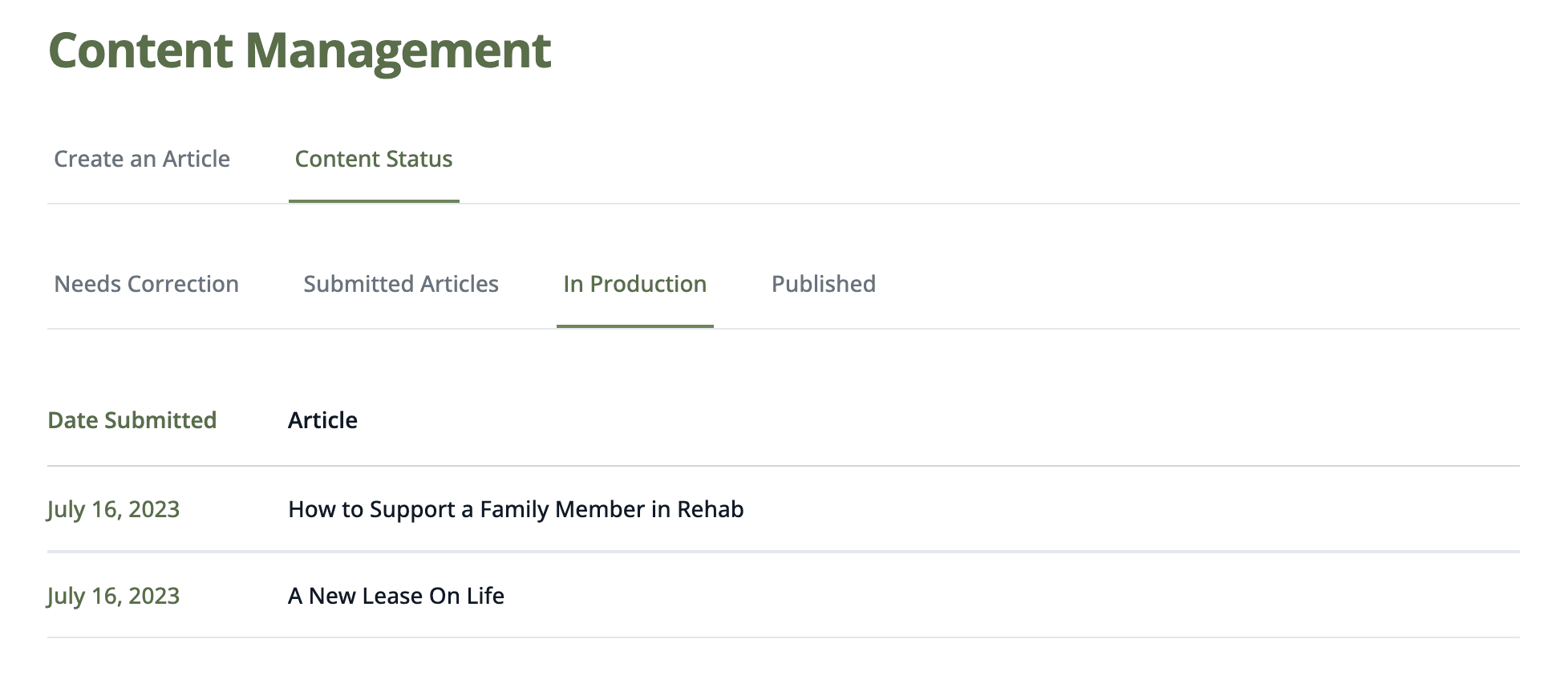 Image of articles In Production