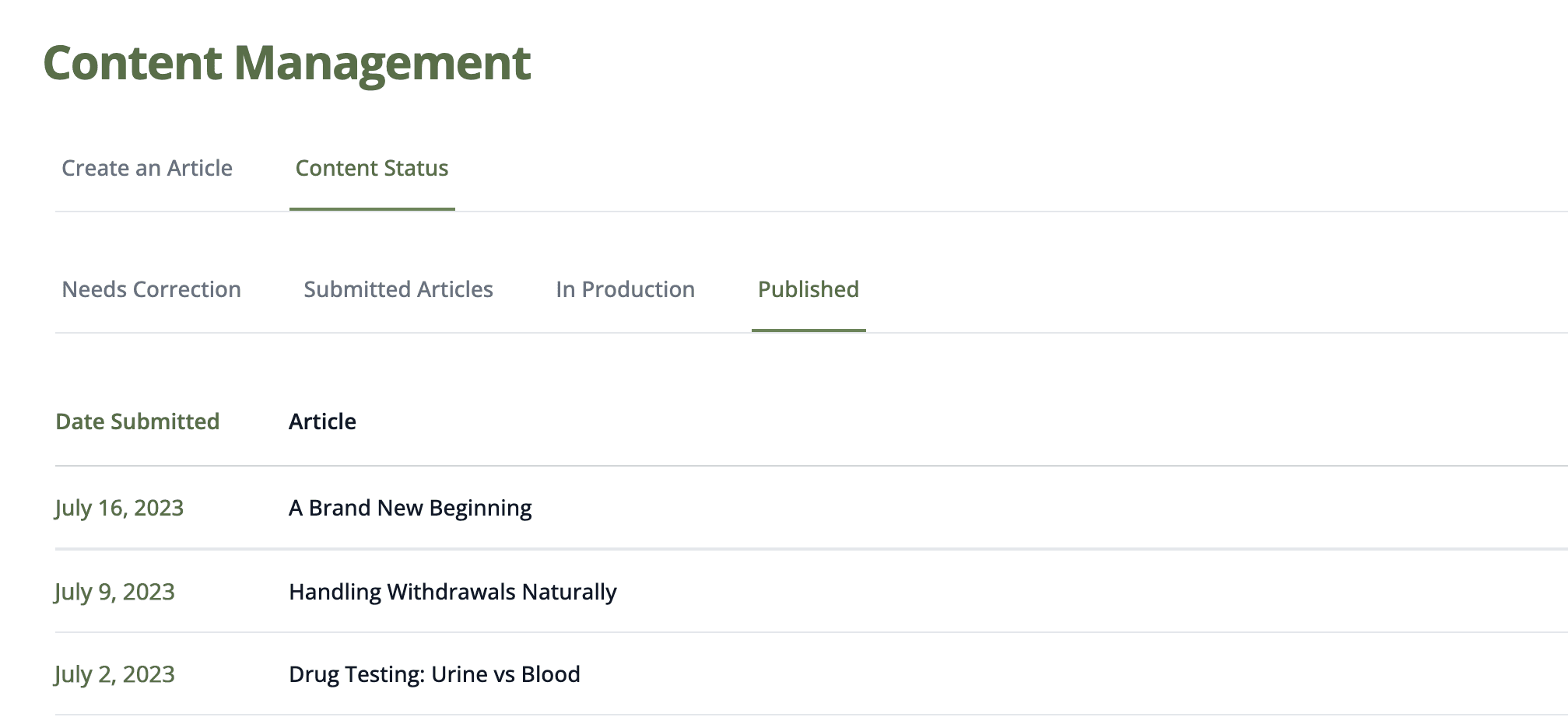 Image of articles that have been published