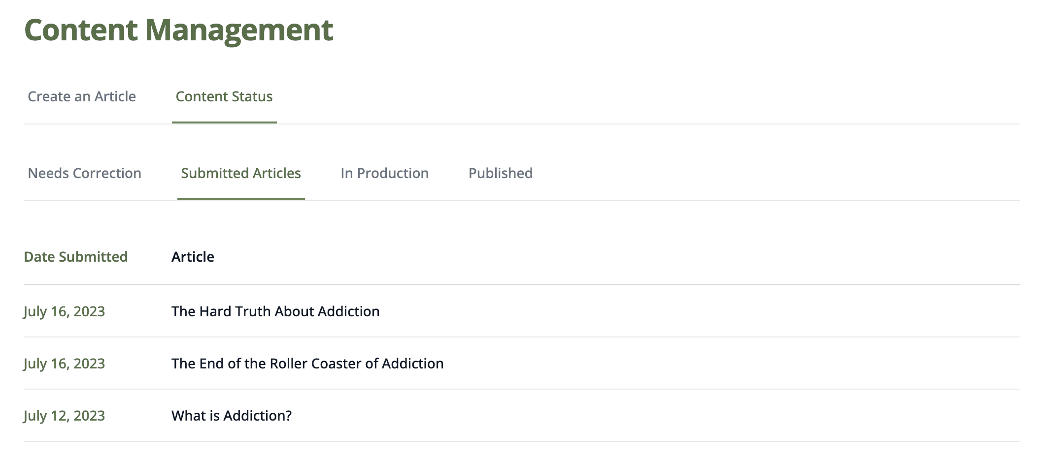 Image of submitted articles